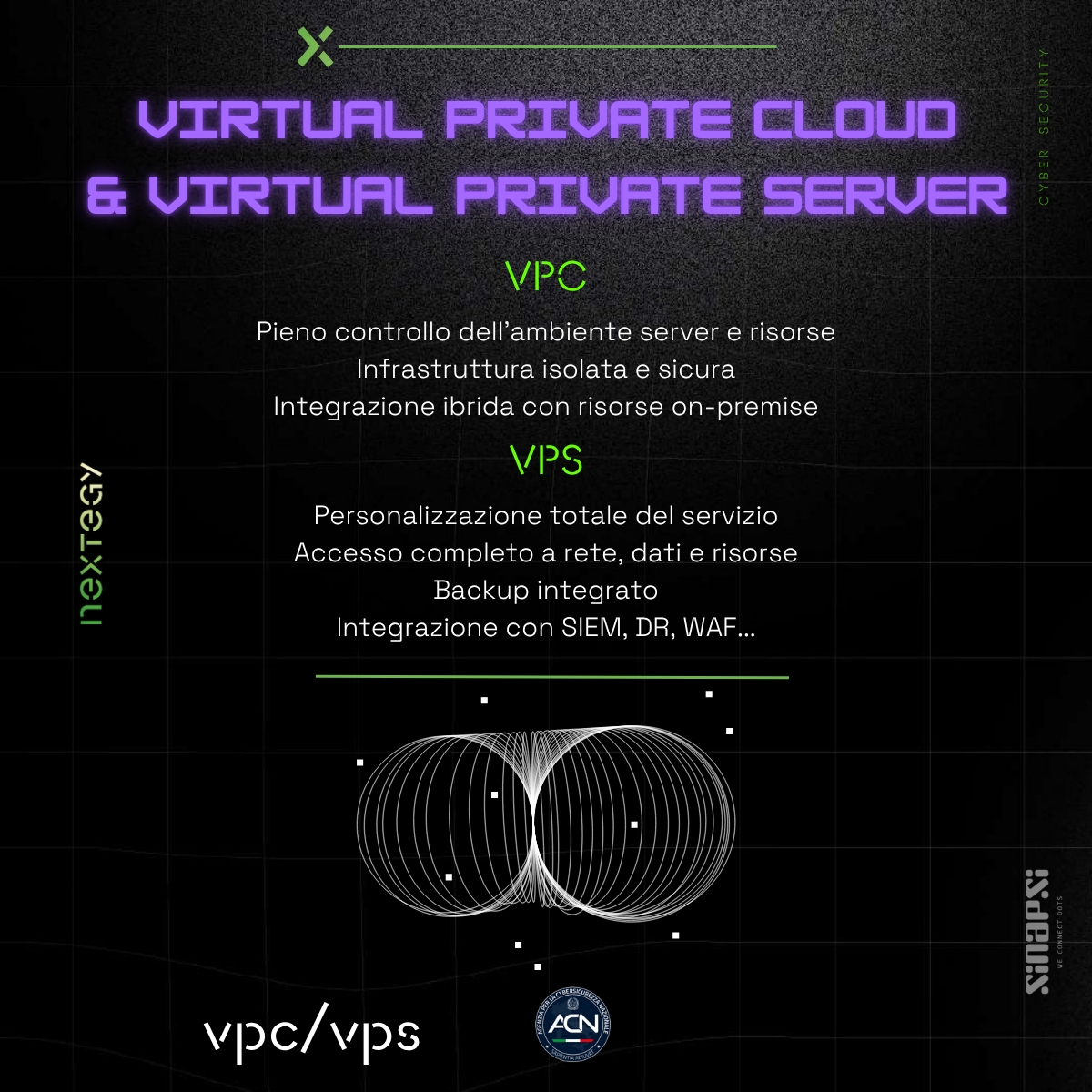 Nextegy: servizio VPS/VPC